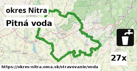 Pitná voda, okres Nitra