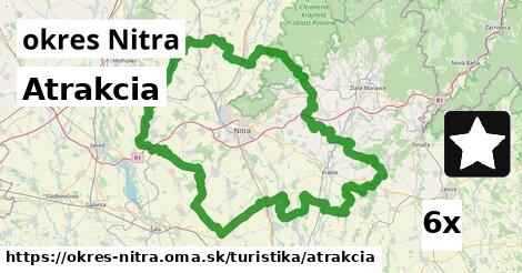 Atrakcia, okres Nitra