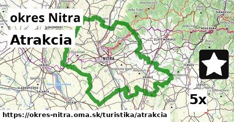 Atrakcia, okres Nitra