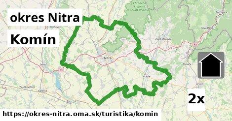 Komín, okres Nitra