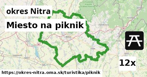 Miesto na piknik, okres Nitra