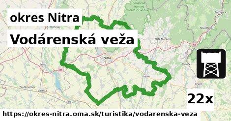 Vodárenská veža, okres Nitra