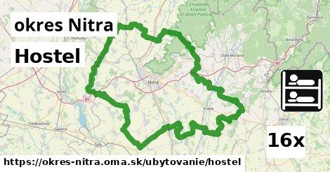 Hostel, okres Nitra