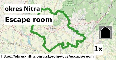Escape room, okres Nitra