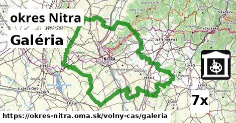 Galéria, okres Nitra