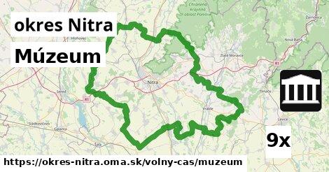 Múzeum, okres Nitra