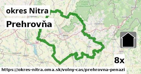 Prehrovňa, okres Nitra