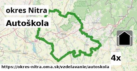 Autoškola, okres Nitra