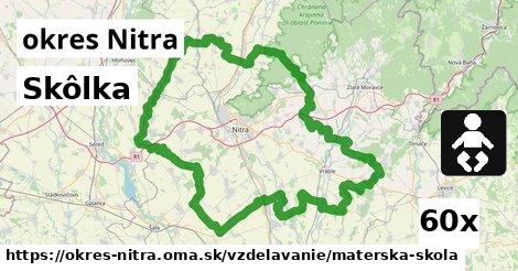 Skôlka, okres Nitra