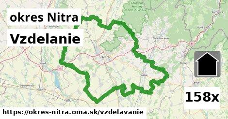 vzdelanie v okres Nitra