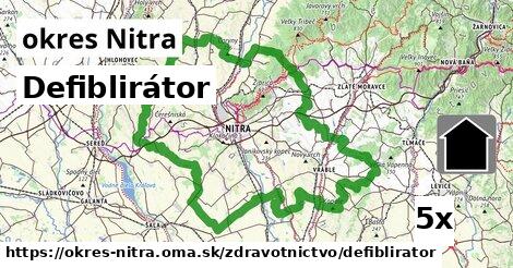 Defiblirátor, okres Nitra