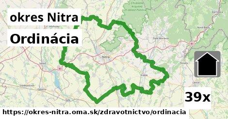 Ordinácia, okres Nitra