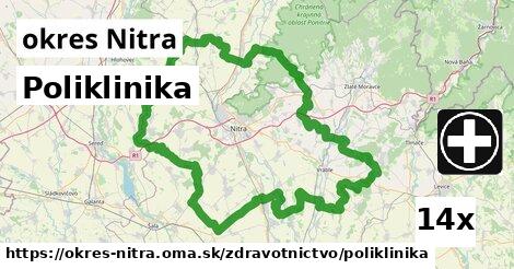 Poliklinika, okres Nitra