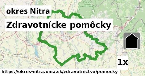 Zdravotnícke pomôcky, okres Nitra