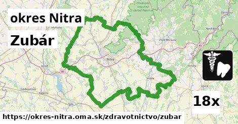 Zubár, okres Nitra