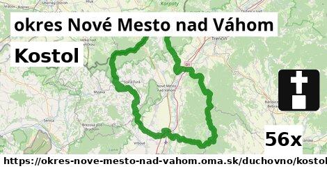 Kostol, okres Nové Mesto nad Váhom