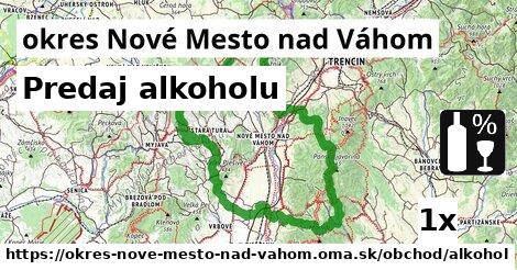 Predaj alkoholu, okres Nové Mesto nad Váhom