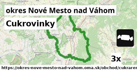 Cukrovinky, okres Nové Mesto nad Váhom