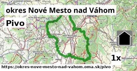 pivo v okres Nové Mesto nad Váhom
