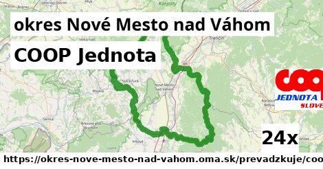 COOP Jednota, okres Nové Mesto nad Váhom