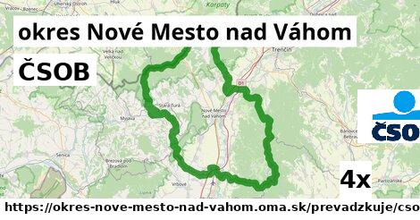 ČSOB, okres Nové Mesto nad Váhom