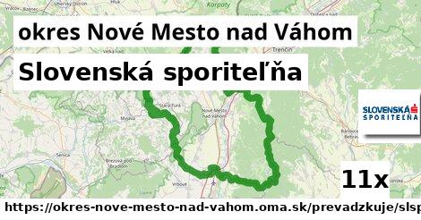 Slovenská sporiteľňa, okres Nové Mesto nad Váhom