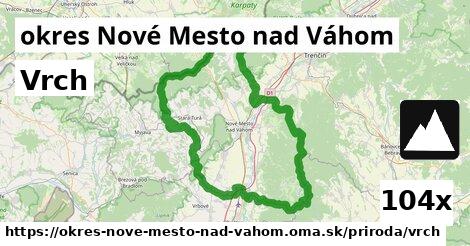 Vrch, okres Nové Mesto nad Váhom