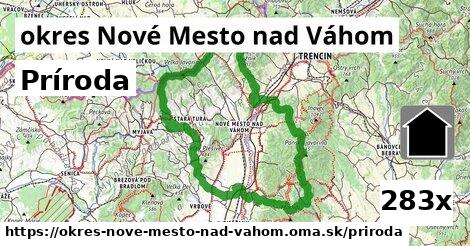 príroda v okres Nové Mesto nad Váhom