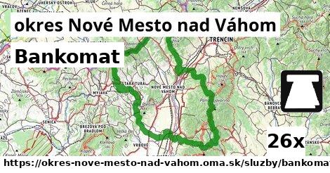 Bankomat, okres Nové Mesto nad Váhom