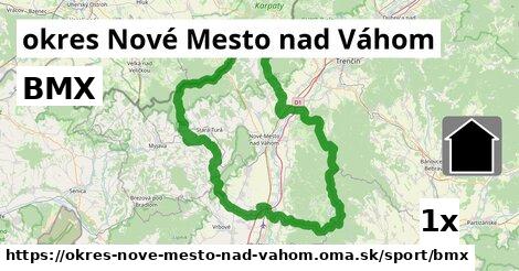 BMX, okres Nové Mesto nad Váhom