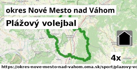 Plážový volejbal, okres Nové Mesto nad Váhom