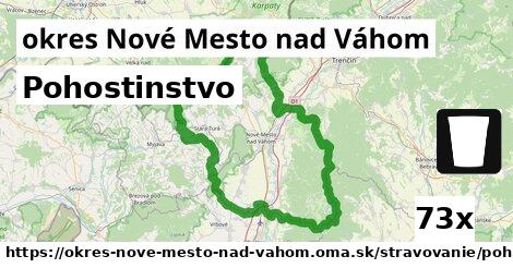 Pohostinstvo, okres Nové Mesto nad Váhom