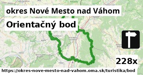 Orientačný bod, okres Nové Mesto nad Váhom