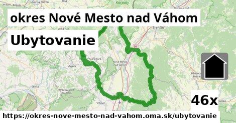 ubytovanie v okres Nové Mesto nad Váhom