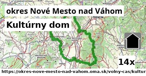 Kultúrny dom, okres Nové Mesto nad Váhom