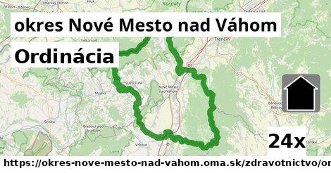 Ordinácia, okres Nové Mesto nad Váhom