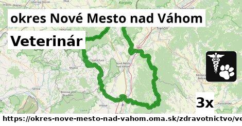 Veterinár, okres Nové Mesto nad Váhom