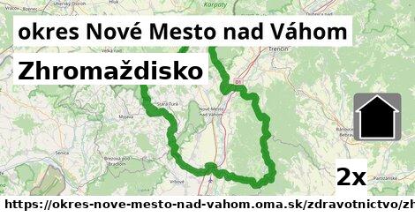 Zhromaždisko, okres Nové Mesto nad Váhom