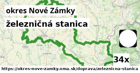 železničná stanica, okres Nové Zámky