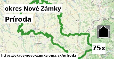 príroda v okres Nové Zámky