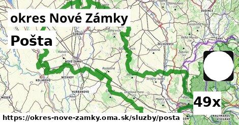 Pošta, okres Nové Zámky