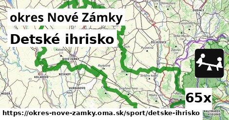 Detské ihrisko, okres Nové Zámky