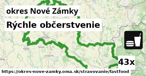 Rýchle občerstvenie, okres Nové Zámky