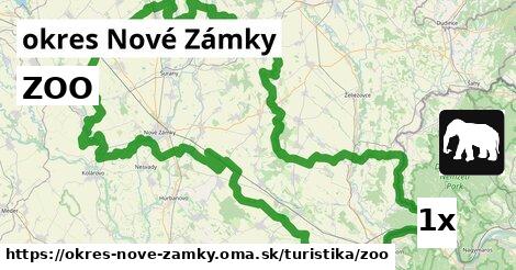 ZOO, okres Nové Zámky