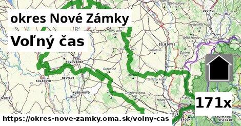 voľný čas v okres Nové Zámky