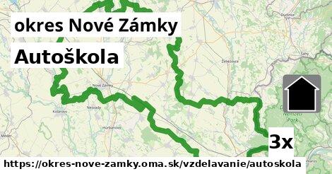 Autoškola, okres Nové Zámky