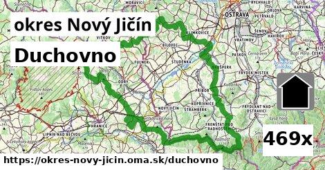 duchovno v okres Nový Jičín