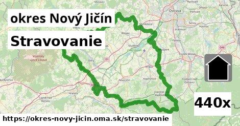 stravovanie v okres Nový Jičín