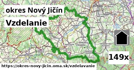 vzdelanie v okres Nový Jičín