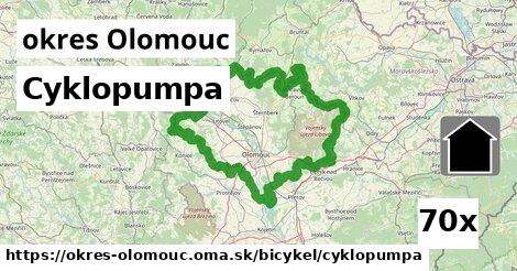 Cyklopumpa, okres Olomouc